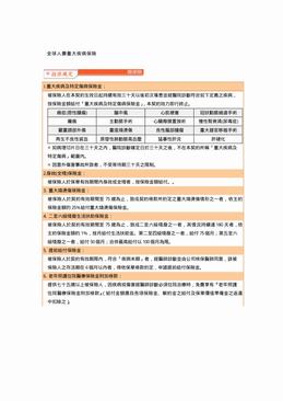 全球人寿重大疾病保险投保规定.PDF