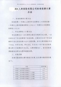 某寿险公司标准保费计算办法（3页）.pdf