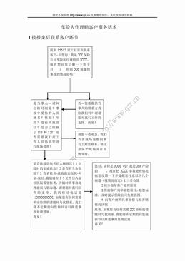 车险人伤理赔客户服务话术（4页）.doc