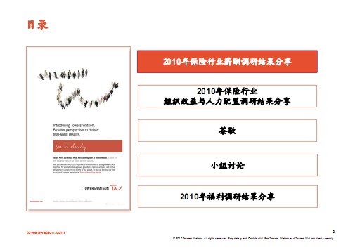 收入证明_保险行业 收入(3)