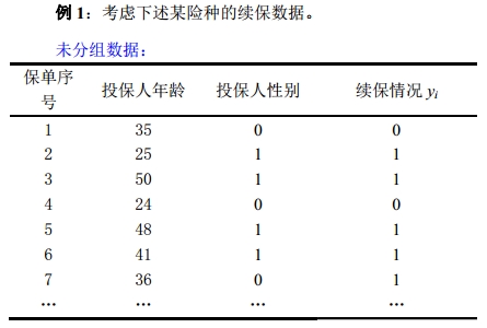 续保率与logistic回归（24页）