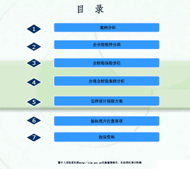 韩国免税购物_地税免税种养保费收入(3)
