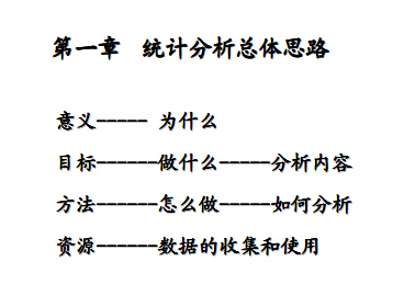 如何做好车险业务经营分析