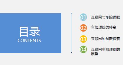 拥抱蓝海:“车险理赔简单”移动互联网车险理赔