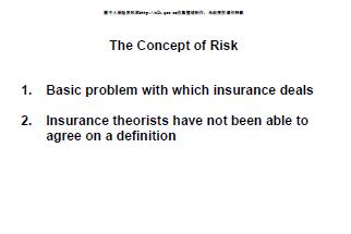 风险与保险原理课件_ch01 风险的概念